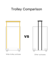 wide trolley comparison